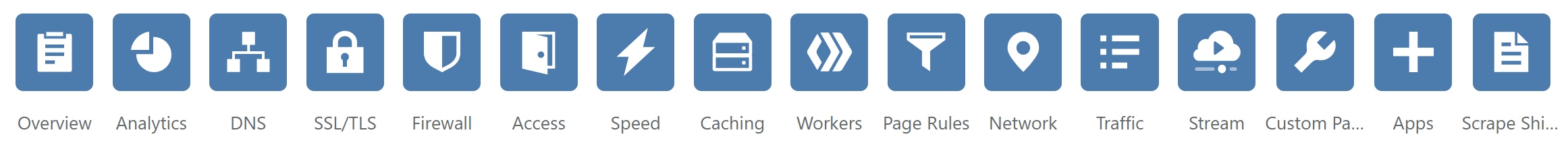 Apps that Cloudflare provides