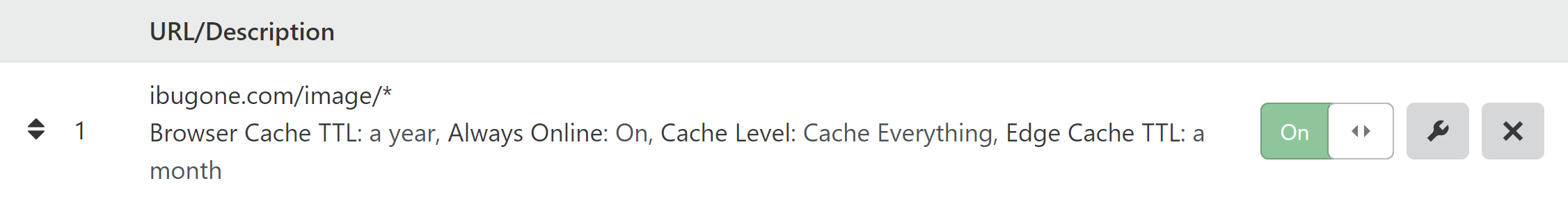 My Cloudflare setting for image caching